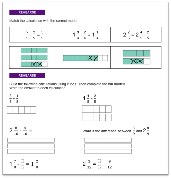 Maths equations