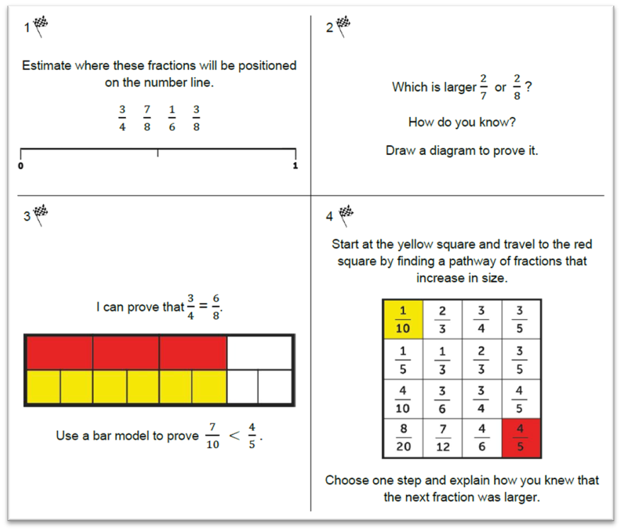 Maths equations