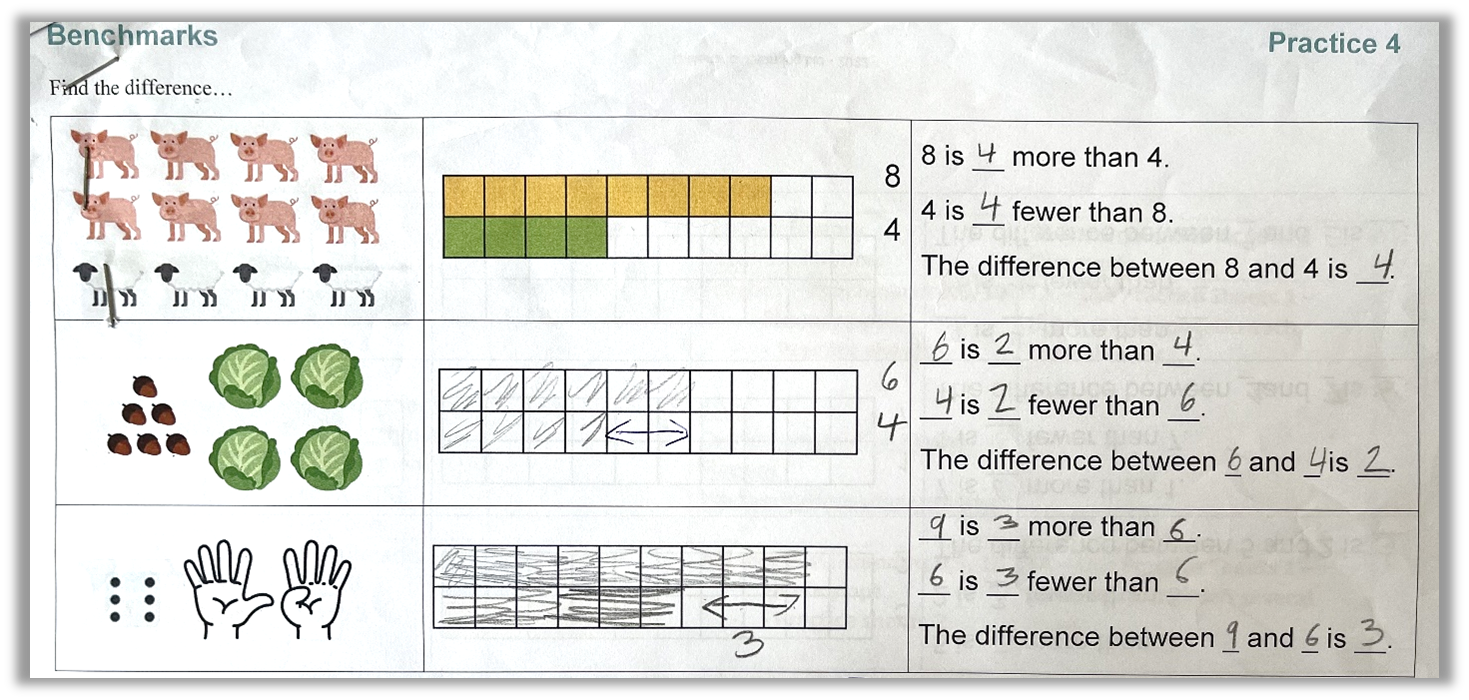 Related independent practice