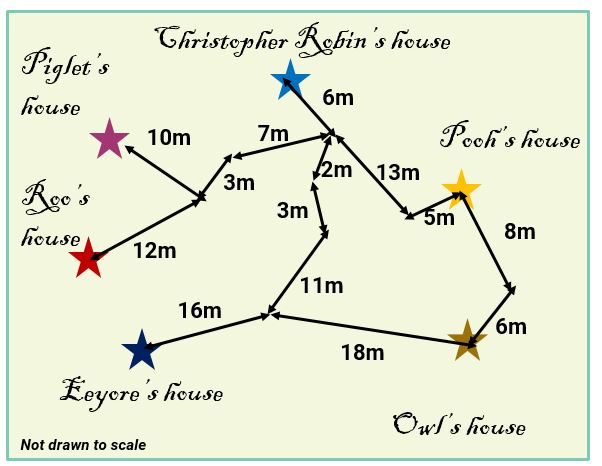 Map illustrating dwellings of characters from Winnie the Poo 