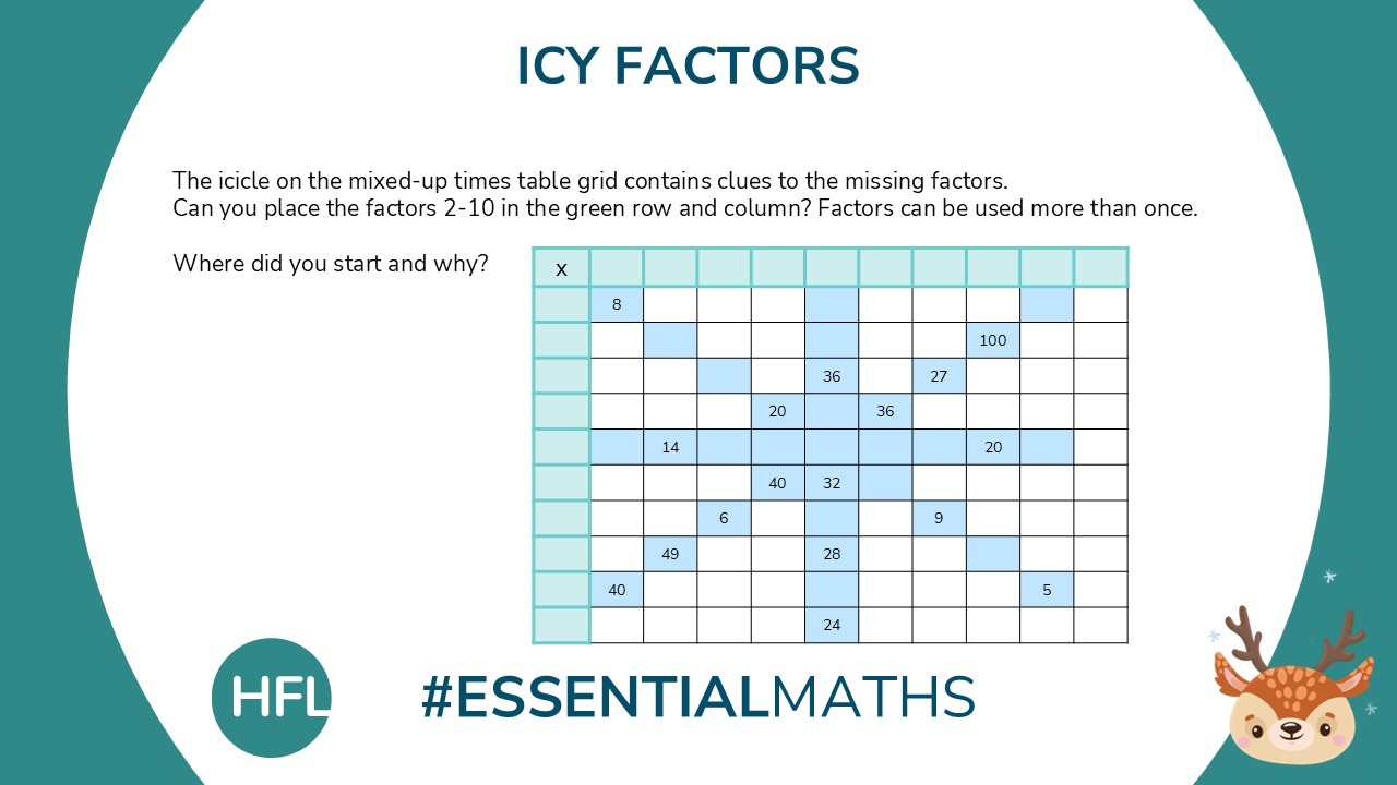 Maths activity sheet