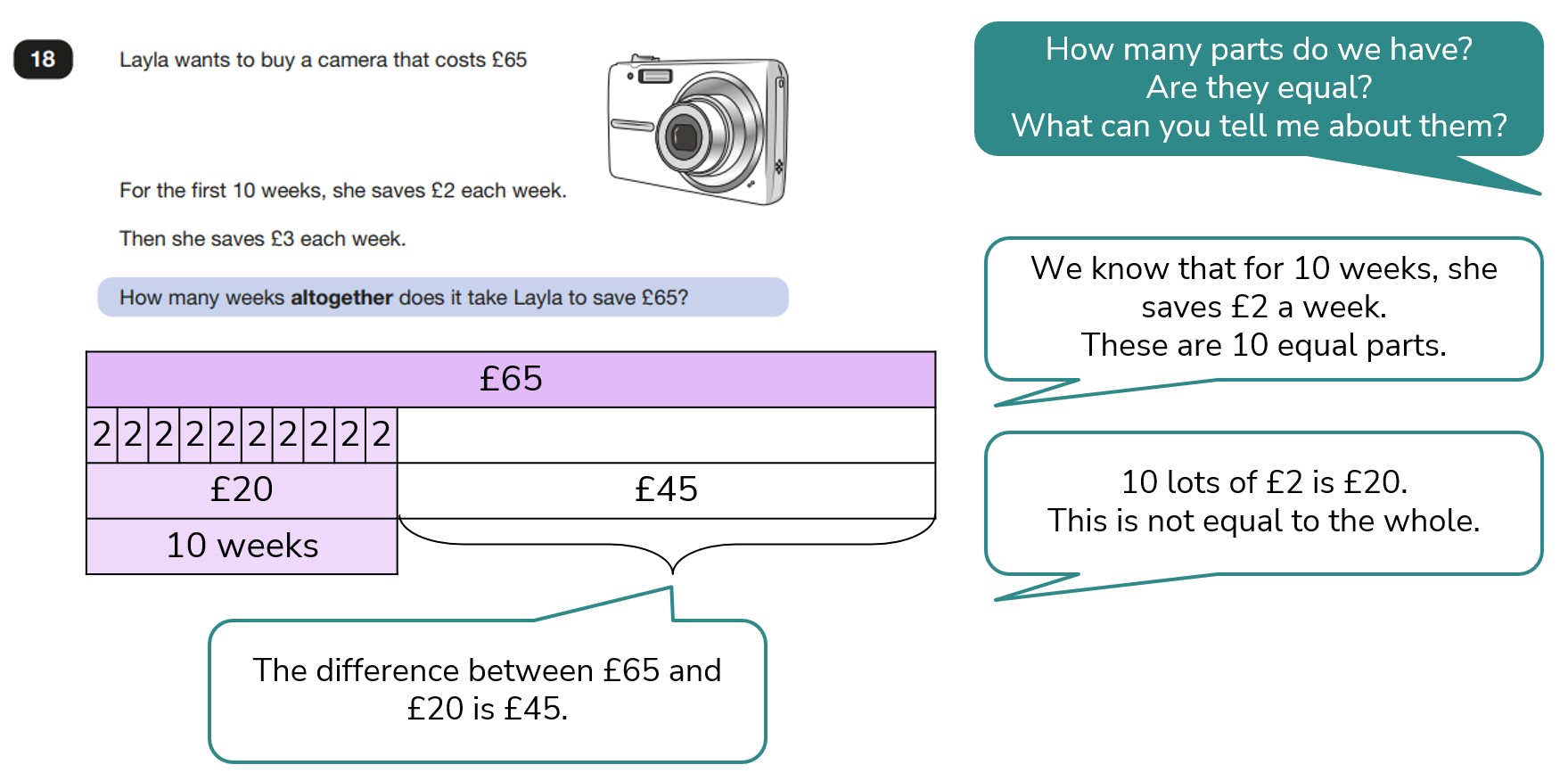 Sats questions year 6 maths – answer 2