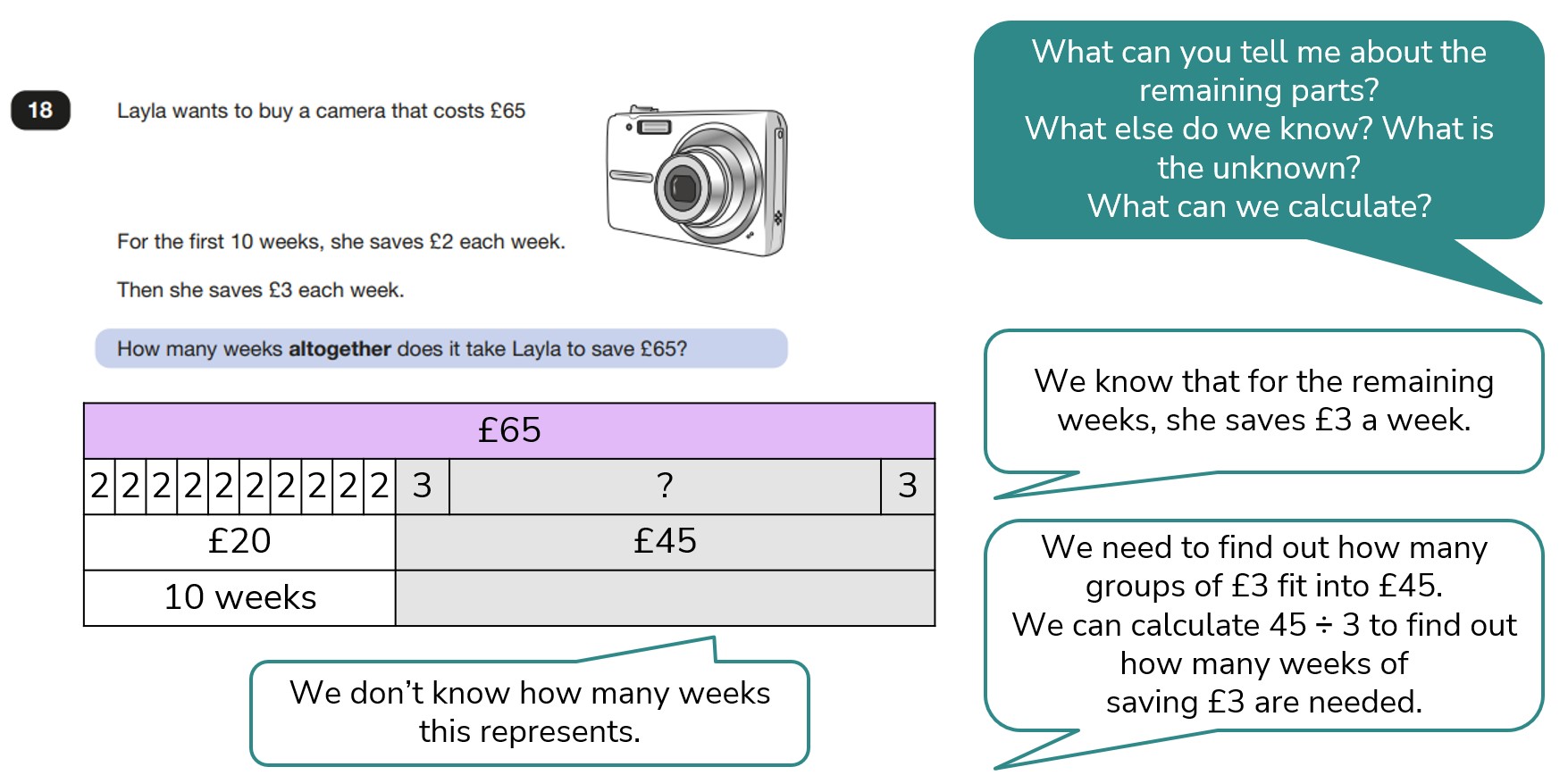 Sats questions year 6 maths – answer 3