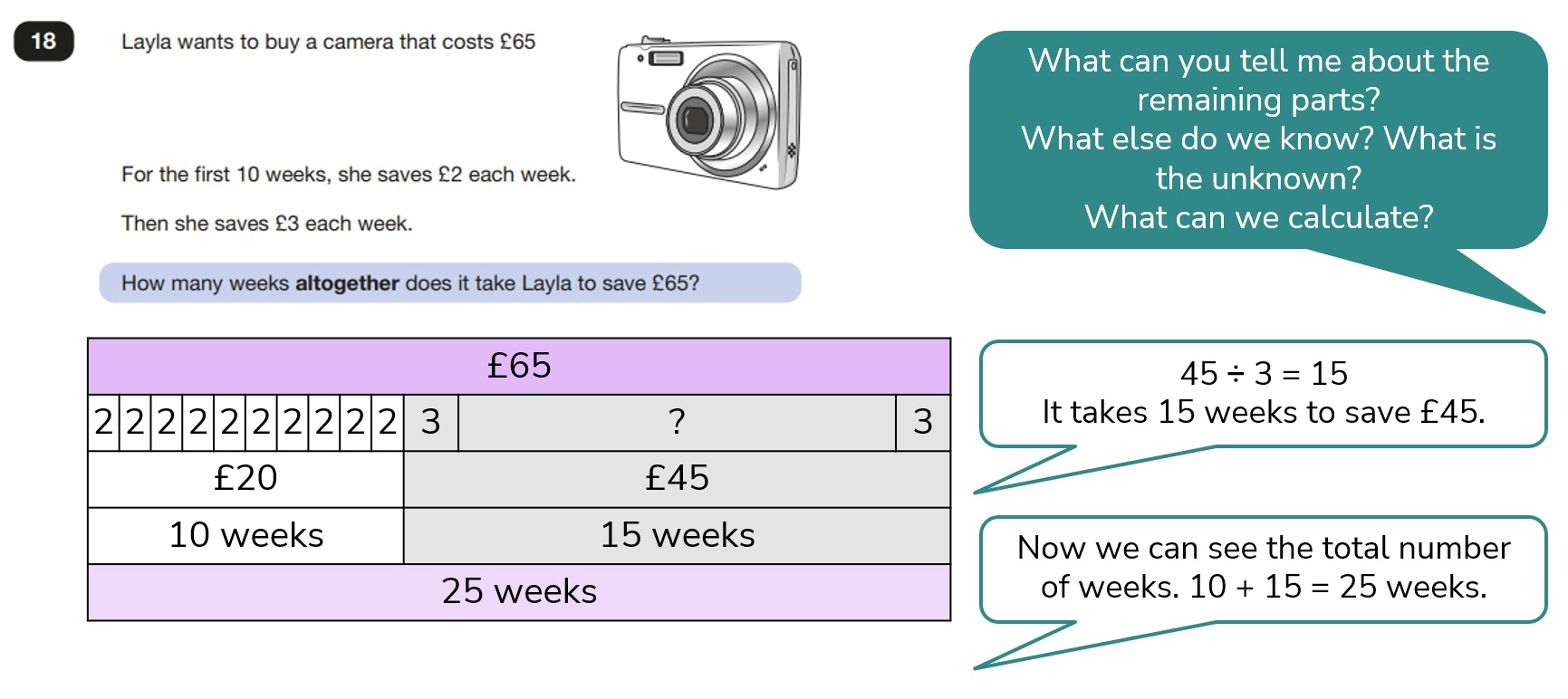 Sats questions year 6 maths – answer 4