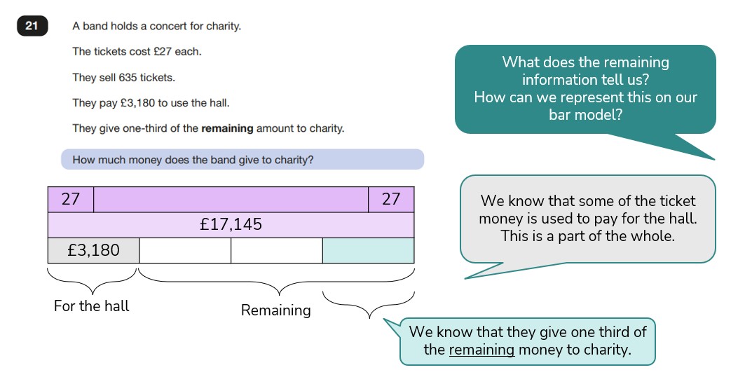 Sats questions year 6 maths – answer 3