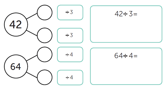 Maths equations