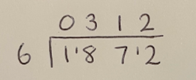 Drawn maths equation