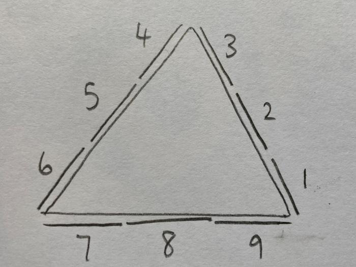 Page from maths book