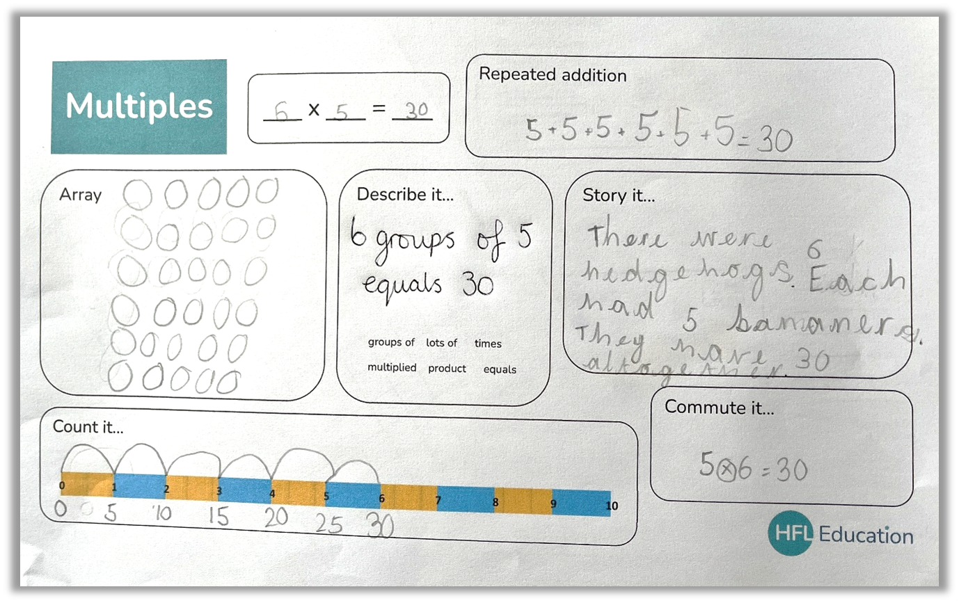 Practice scaffold example