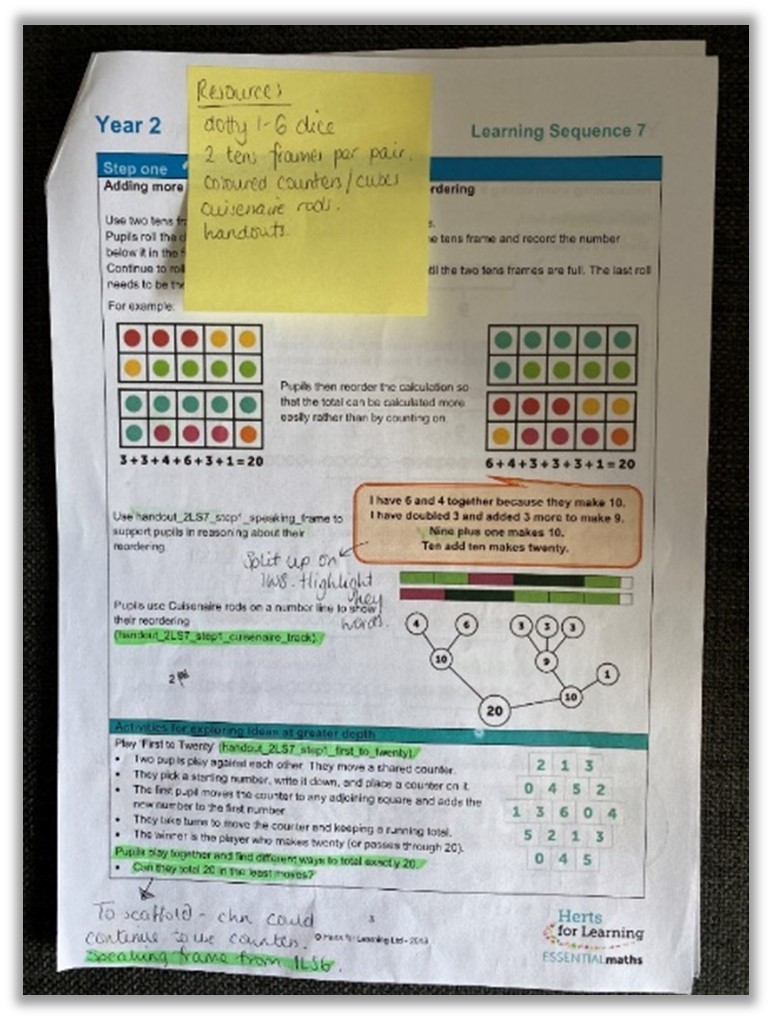 Photo of textbook page and sticky-note 