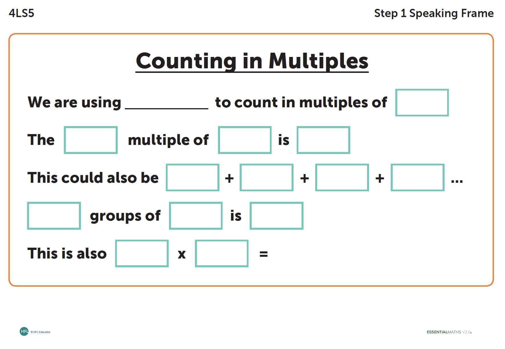 "Counting in Multiples"