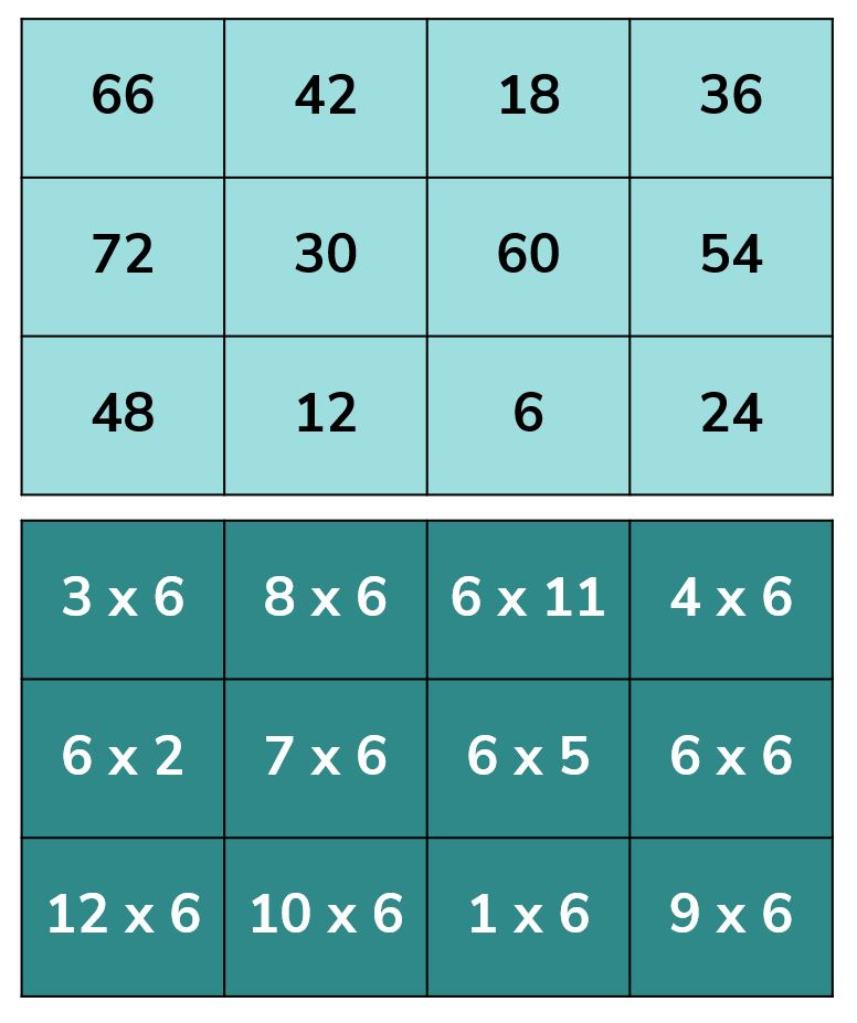 List of numbers