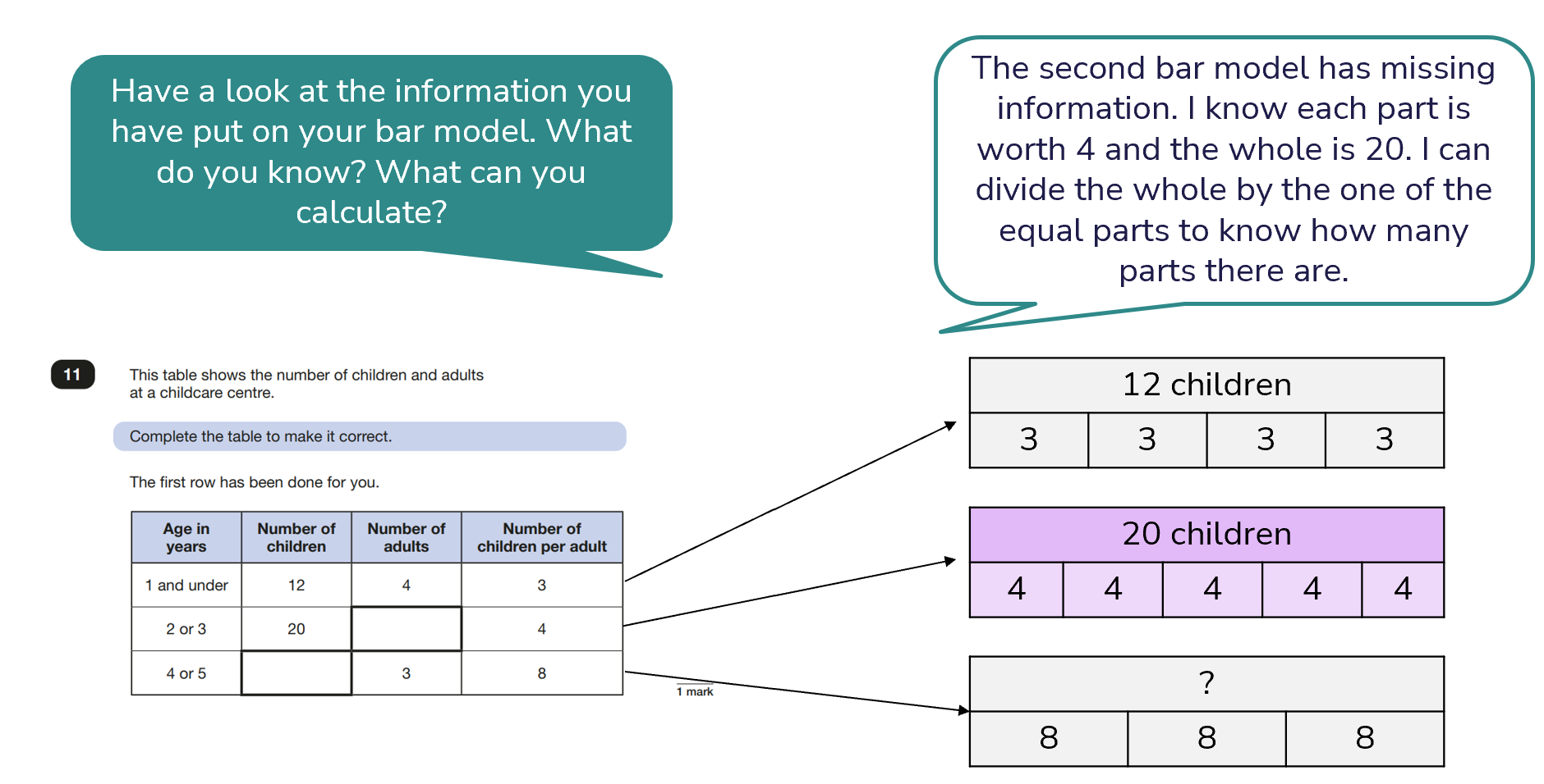 Sats questions year 6 maths – answer 3