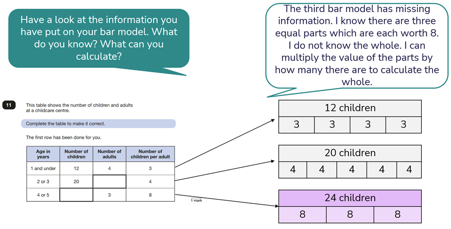 Sats questions year 6 maths – answer 4 