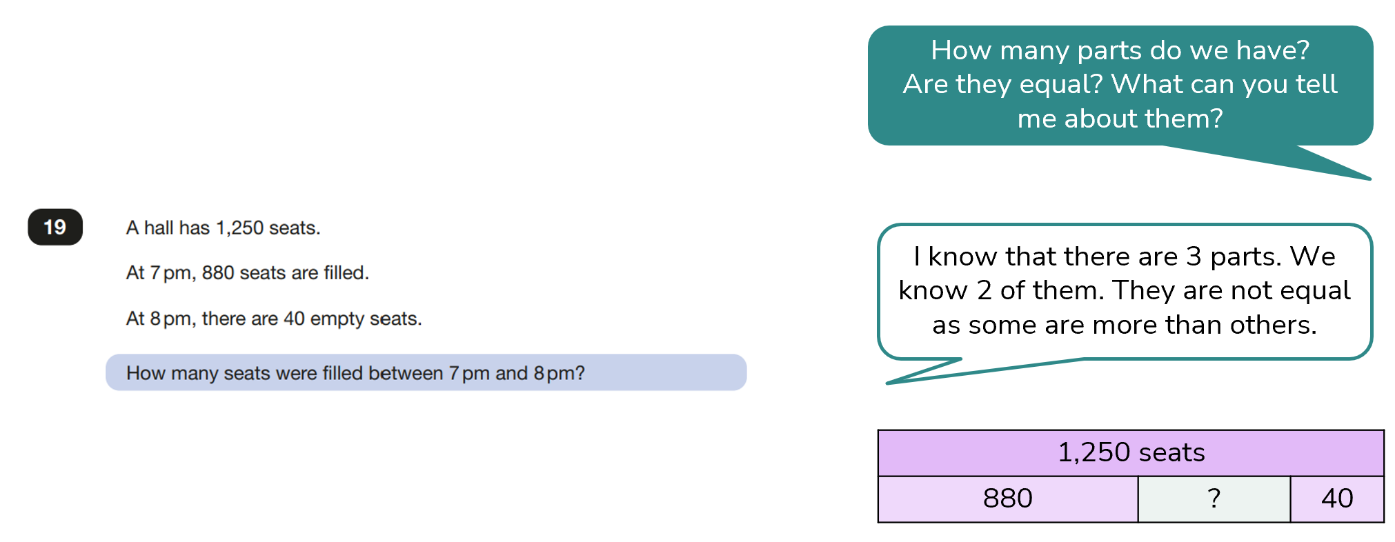 Sats questions year 6 maths – answer 2 