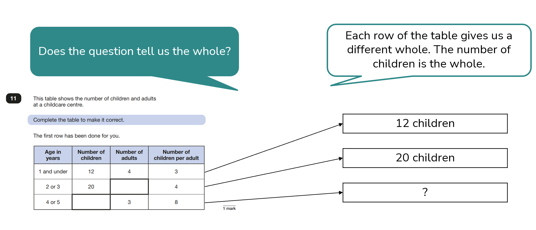 Sats questions year 6 maths – answer 