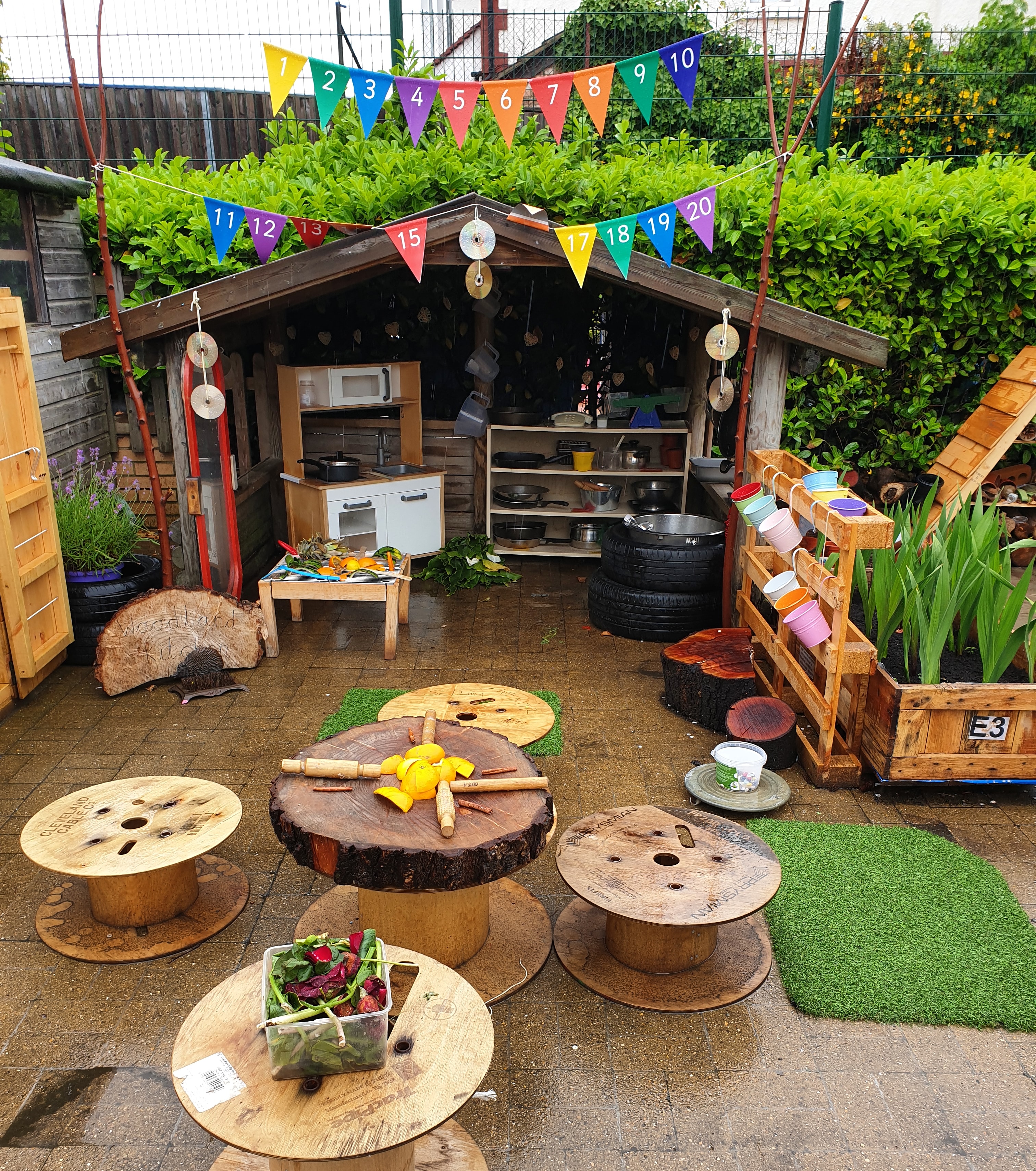 Outdoor play area in a school with lots of activities