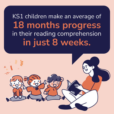 KS1 children make an average of 18 months progress in their reading comprehension in 8 weeks