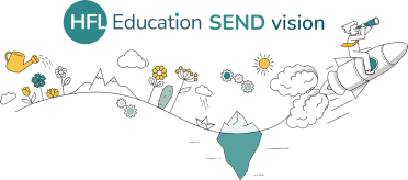 diagram of SEND vision